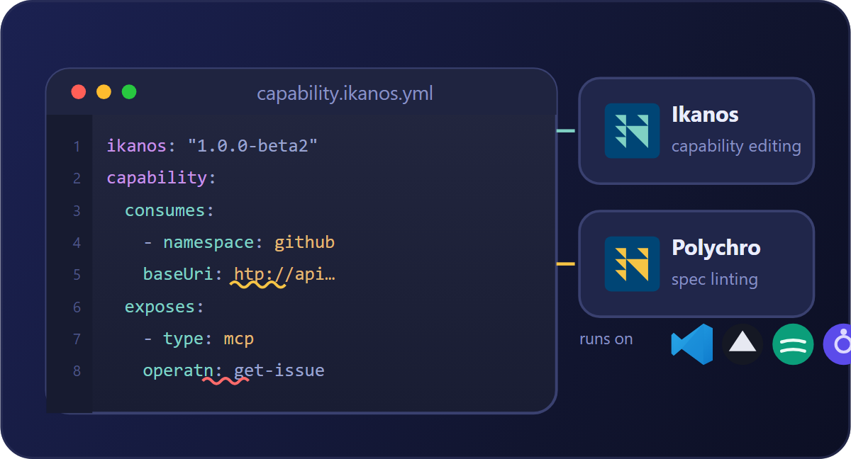 The VS Code Extension for Spec-Driven Integration and Linting: Crafter 1.0 Beta 2