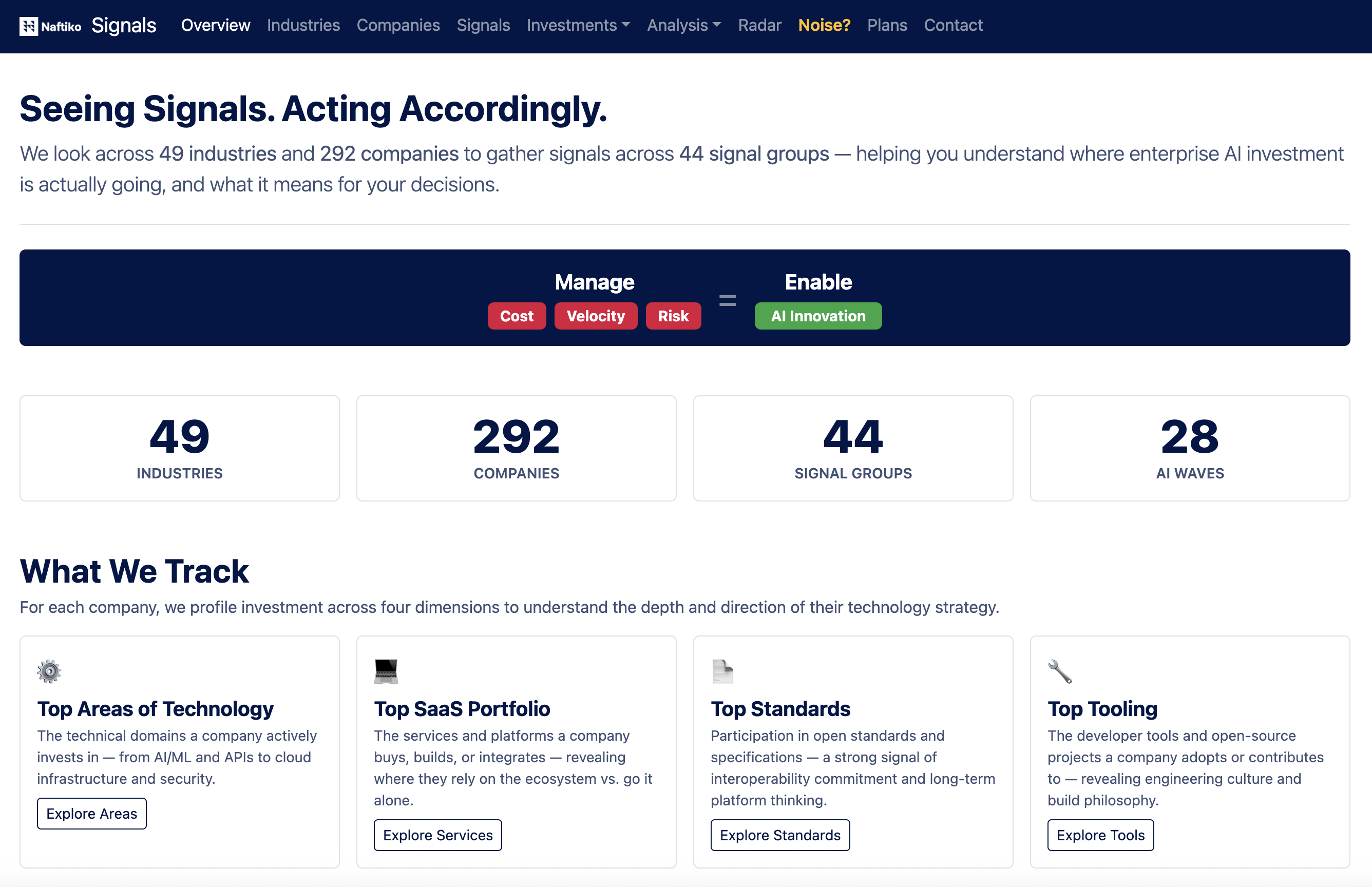 Naftiko Signals Home